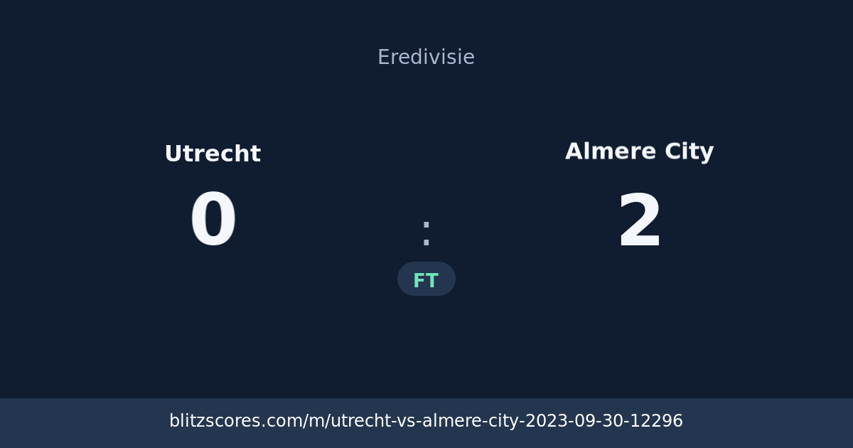 Utrecht vs Almere City score card