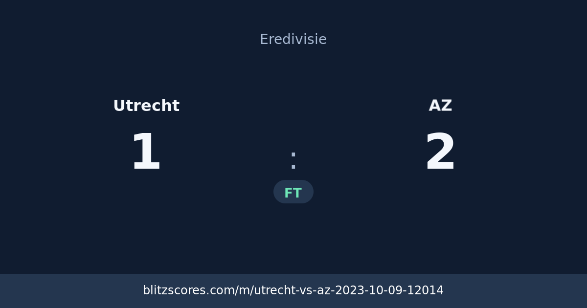 Utrecht vs AZ score card
