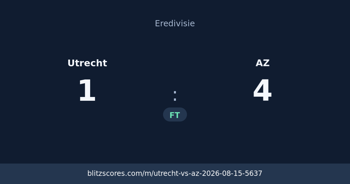 Utrecht vs AZ score card