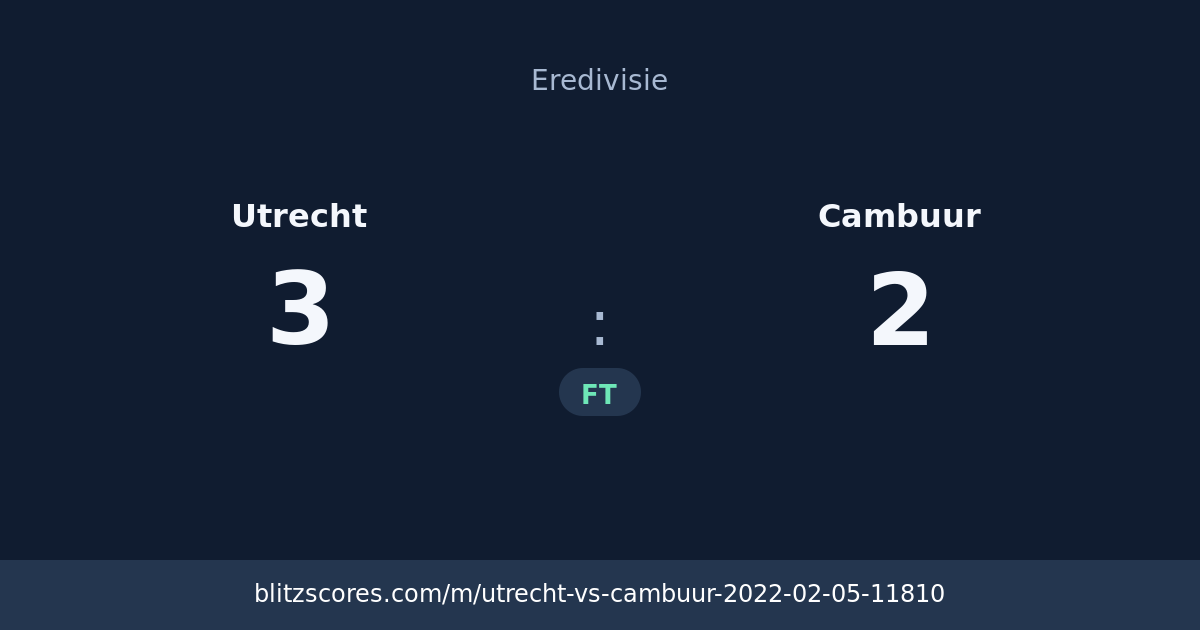 Utrecht vs Cambuur score card