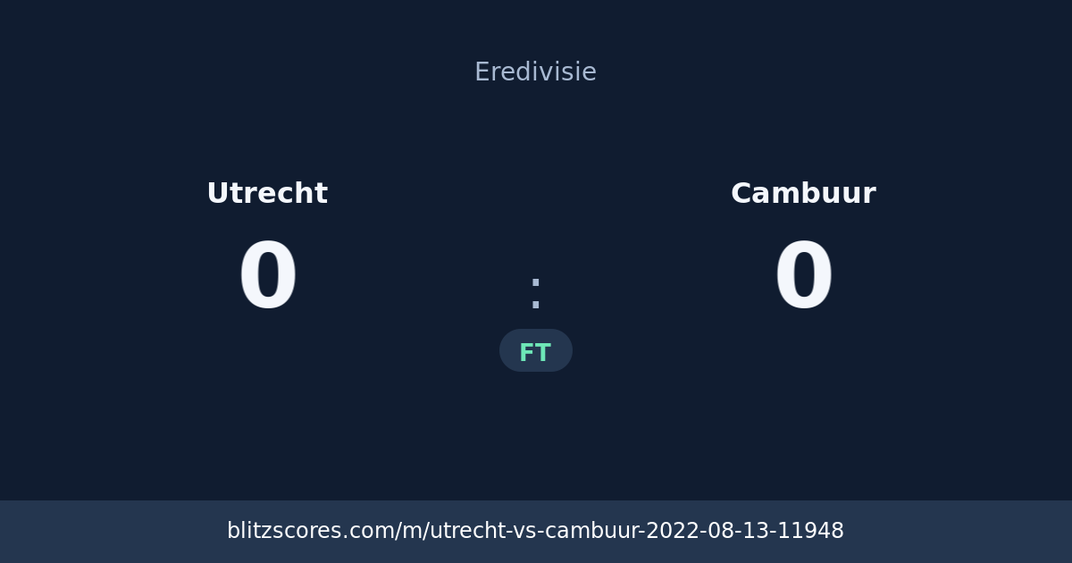 Utrecht vs Cambuur score card