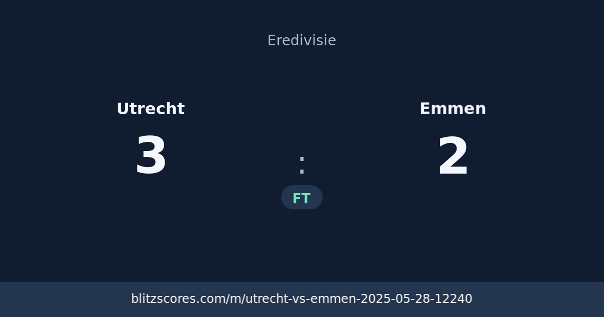 Utrecht vs Emmen score card