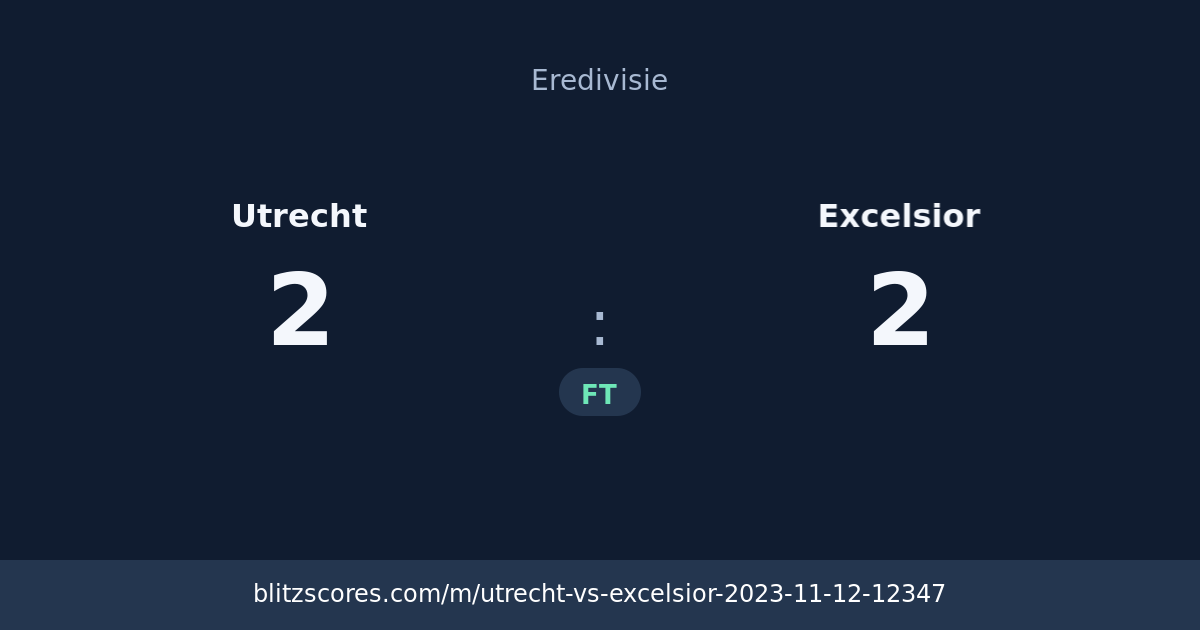 Utrecht vs Excelsior score card