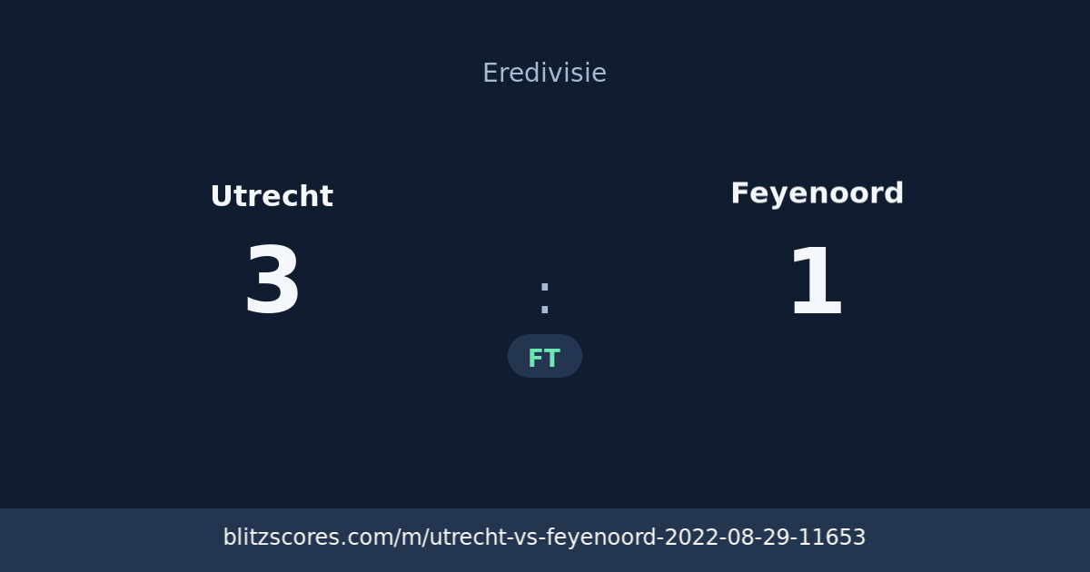 Utrecht vs Feyenoord score card