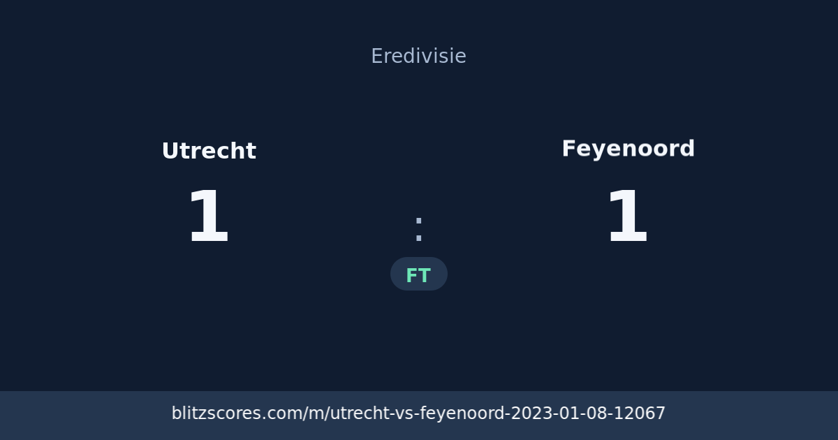 Utrecht vs Feyenoord score card