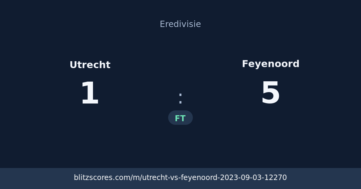 Utrecht vs Feyenoord score card