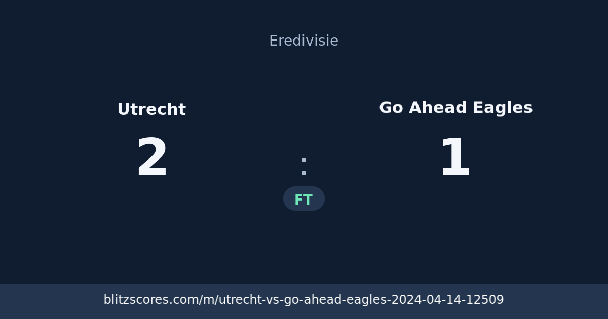 Utrecht vs Go Ahead Eagles score card