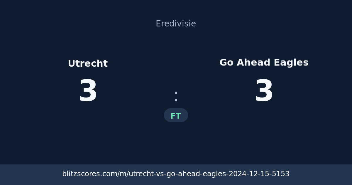 Utrecht vs Go Ahead Eagles score card