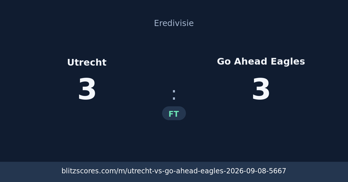 Utrecht vs Go Ahead Eagles score card