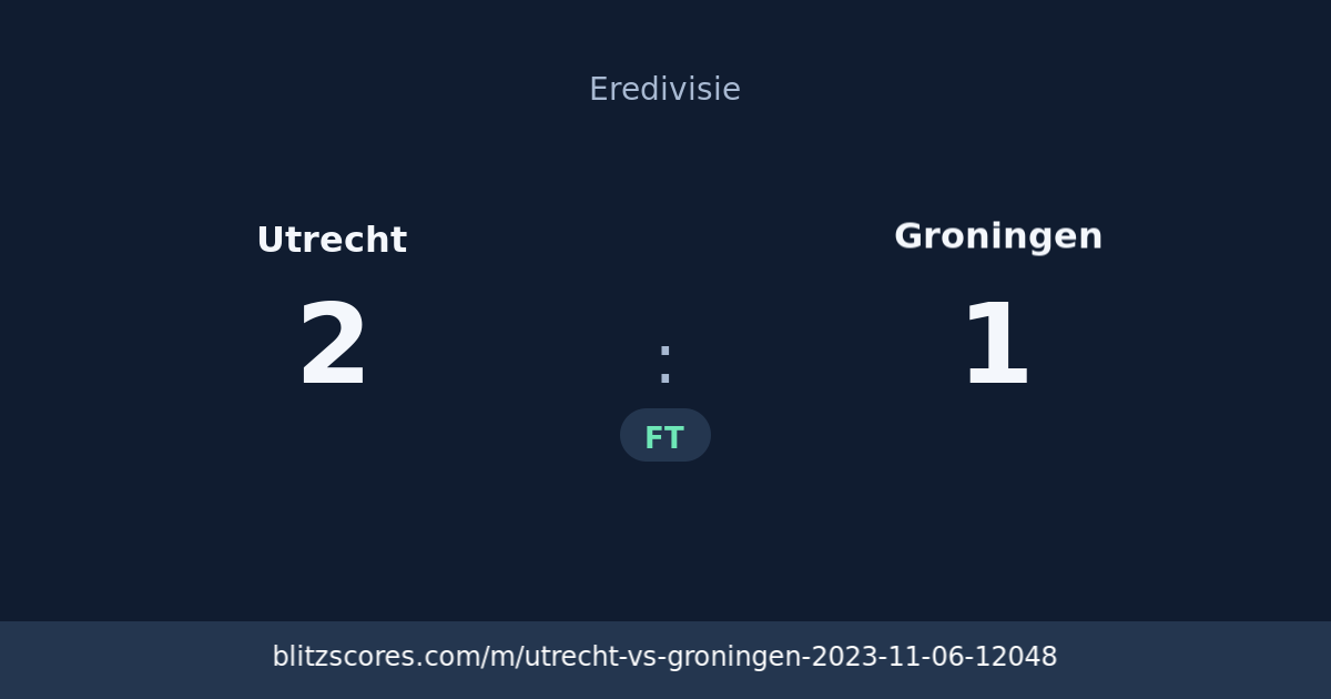 Utrecht vs Groningen score card