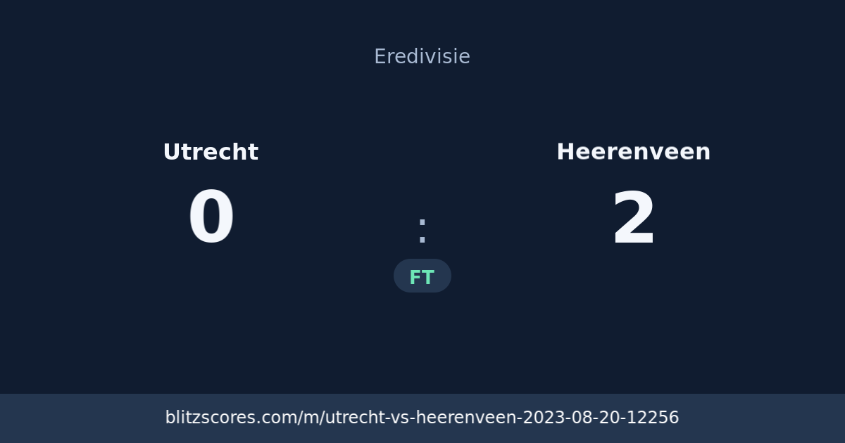 Utrecht vs Heerenveen score card