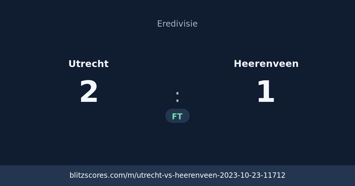 Utrecht vs Heerenveen score card