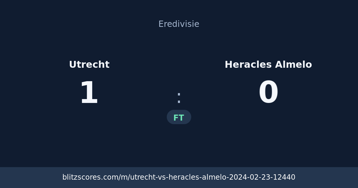 Utrecht vs Heracles Almelo score card