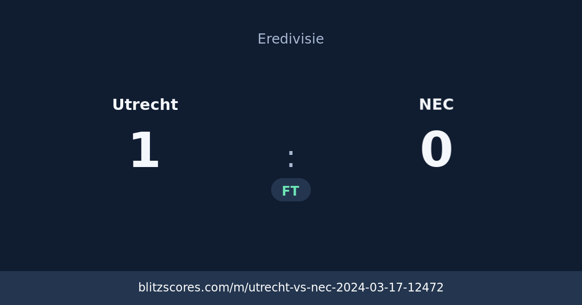 Utrecht vs NEC score card