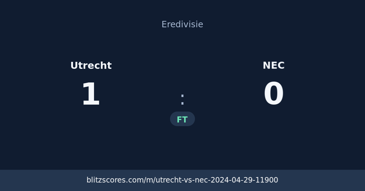 Utrecht vs NEC score card