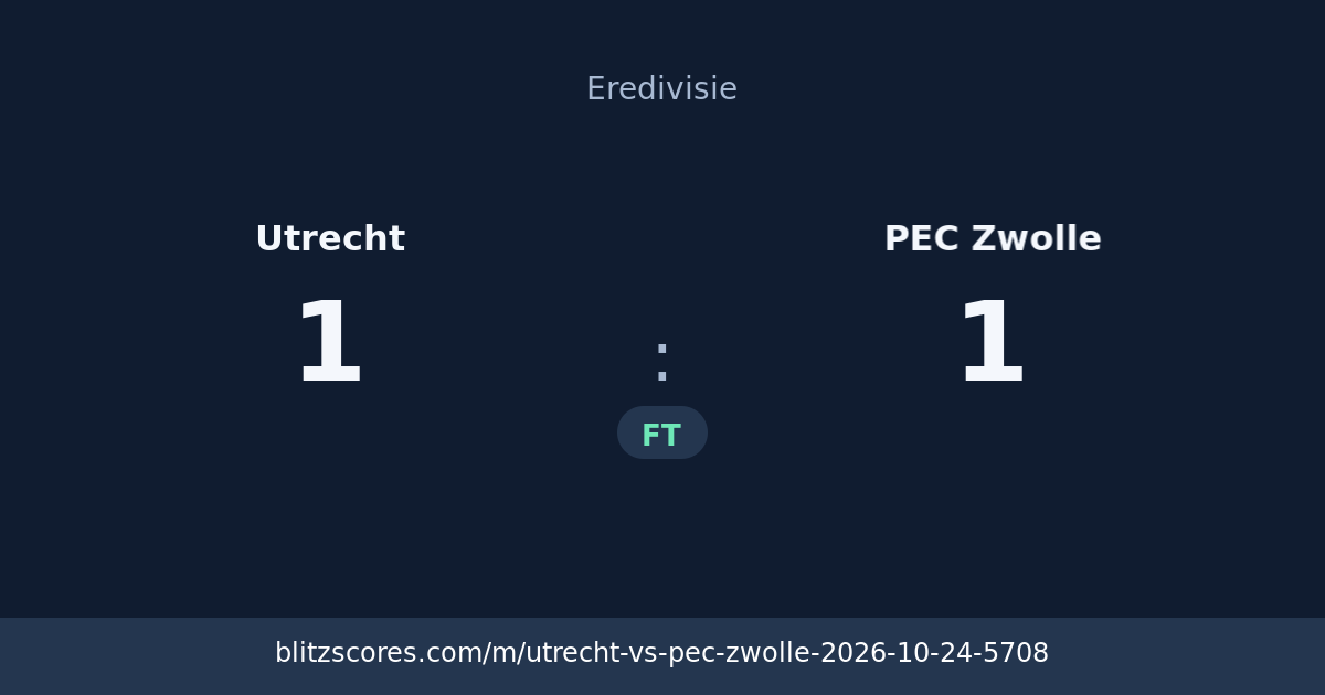 Utrecht vs PEC Zwolle score card