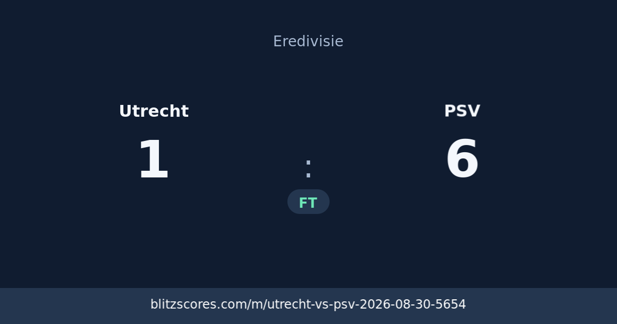 Utrecht vs PSV score card