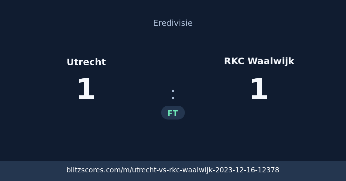 Utrecht vs RKC Waalwijk score card