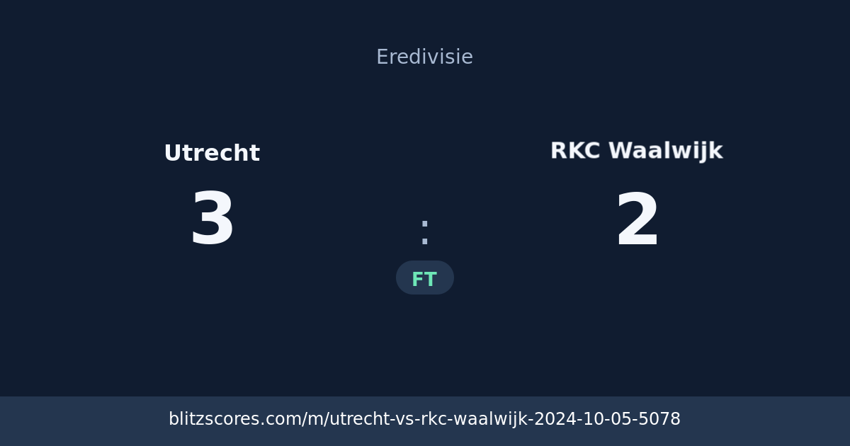 Utrecht vs RKC Waalwijk score card