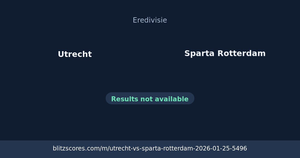 Utrecht vs Sparta Rotterdam score card