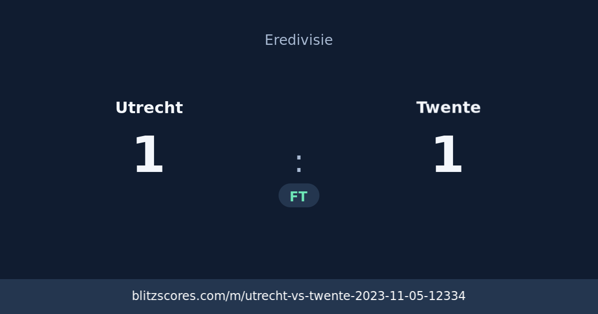 Utrecht vs Twente score card