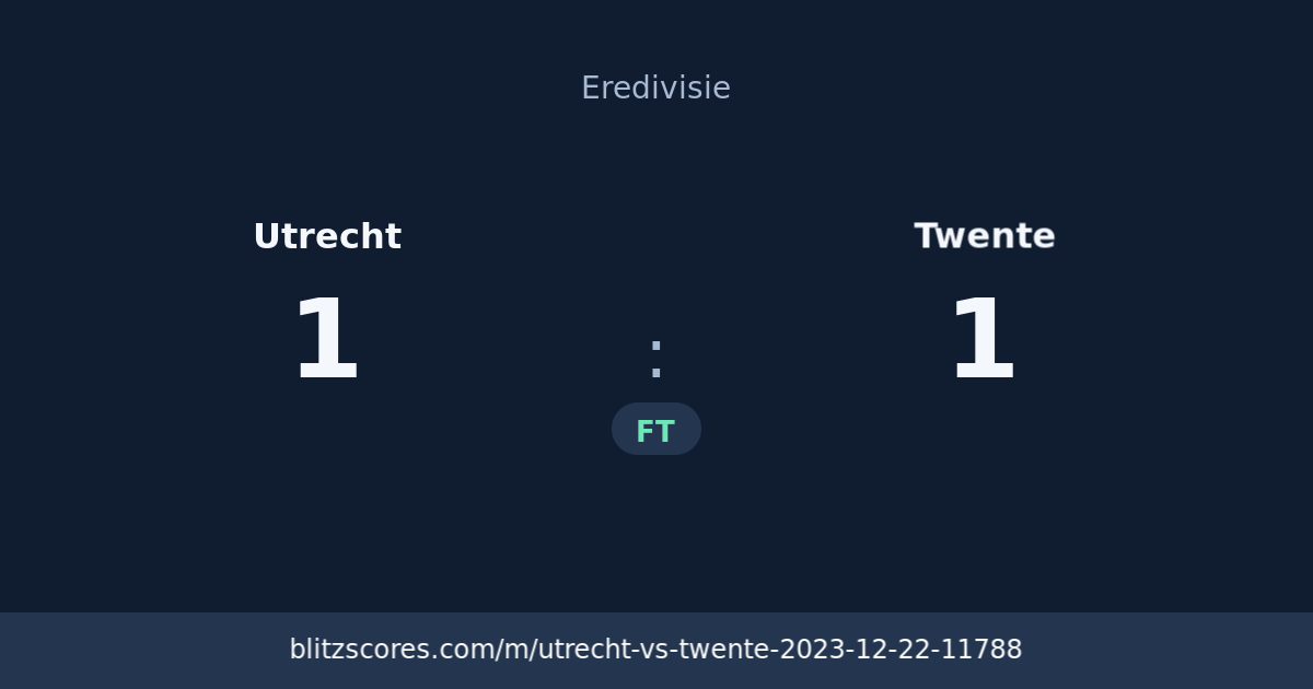 Utrecht vs Twente score card