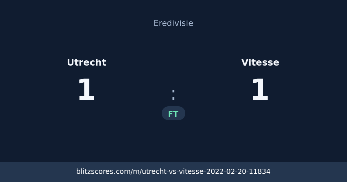 Utrecht vs Vitesse score card