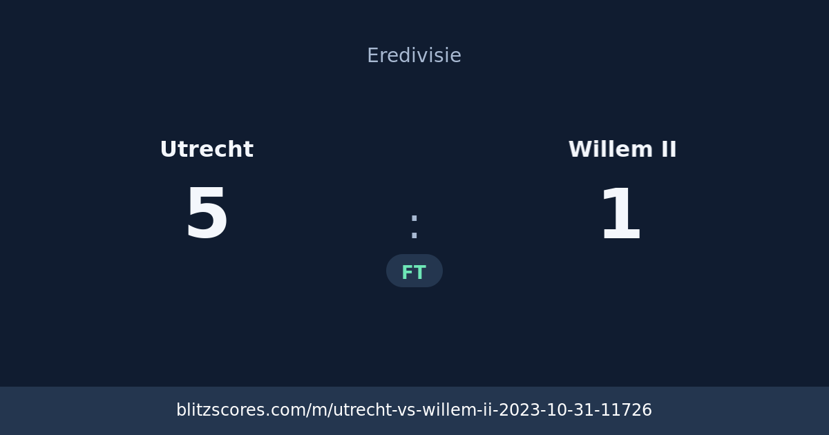 Utrecht vs Willem II score card