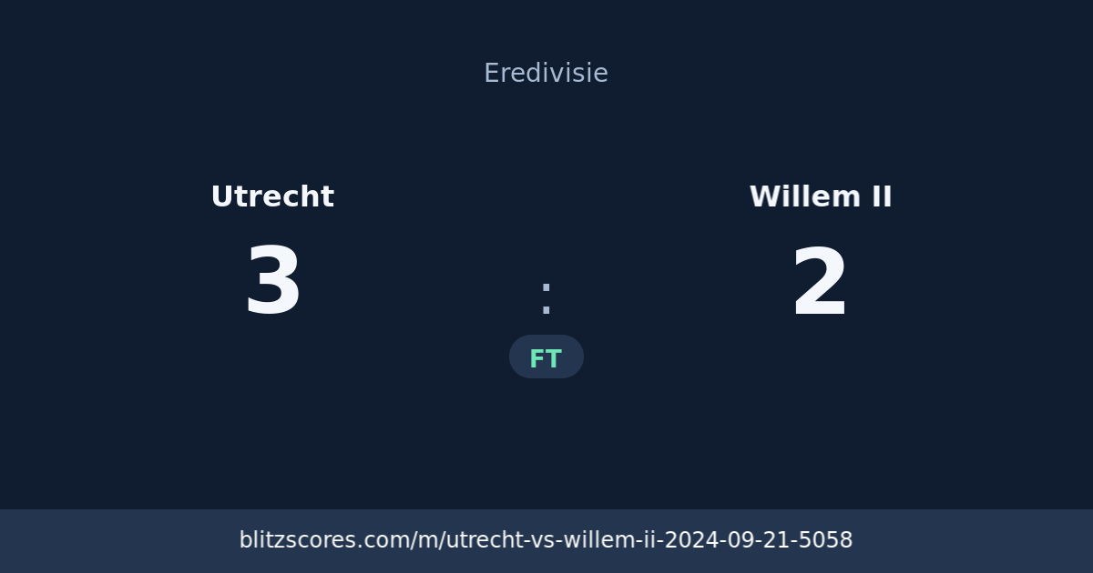 Utrecht vs Willem II score card