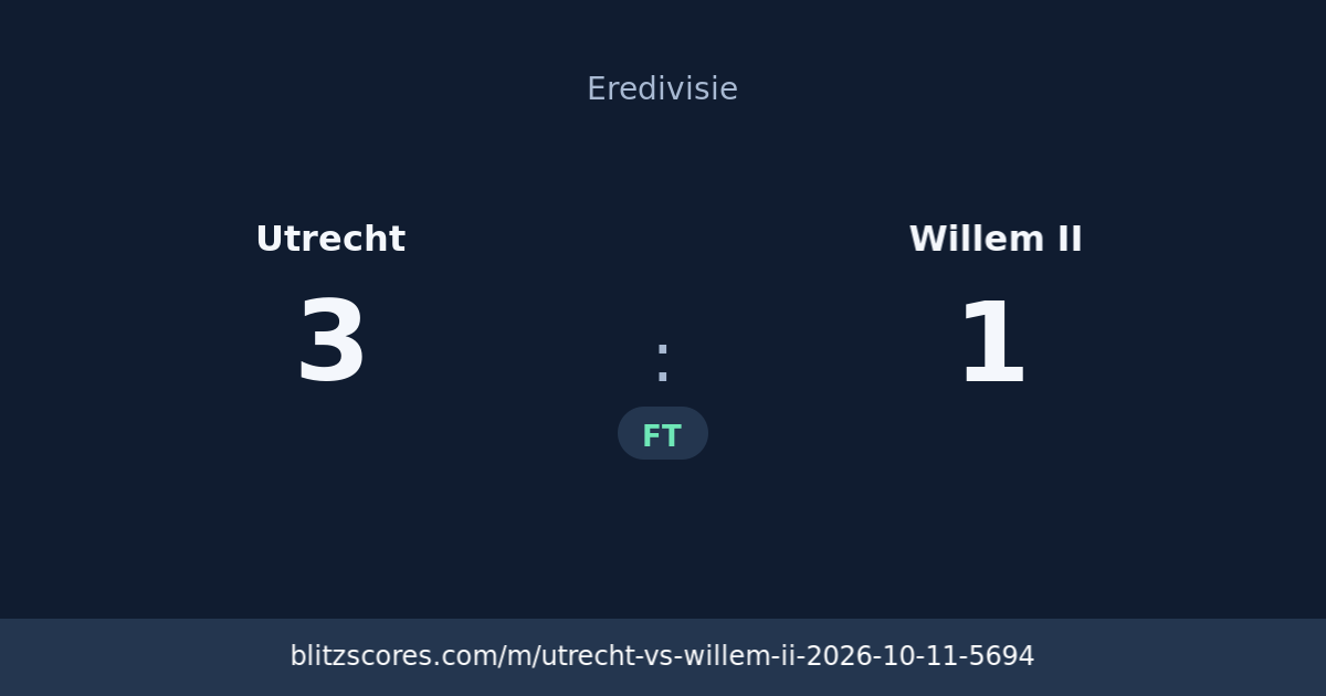 Utrecht vs Willem II score card