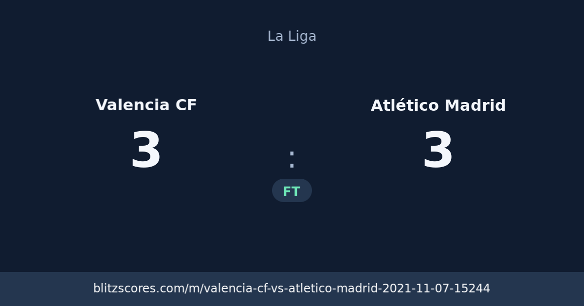 Valencia CF vs Atlético Madrid score card