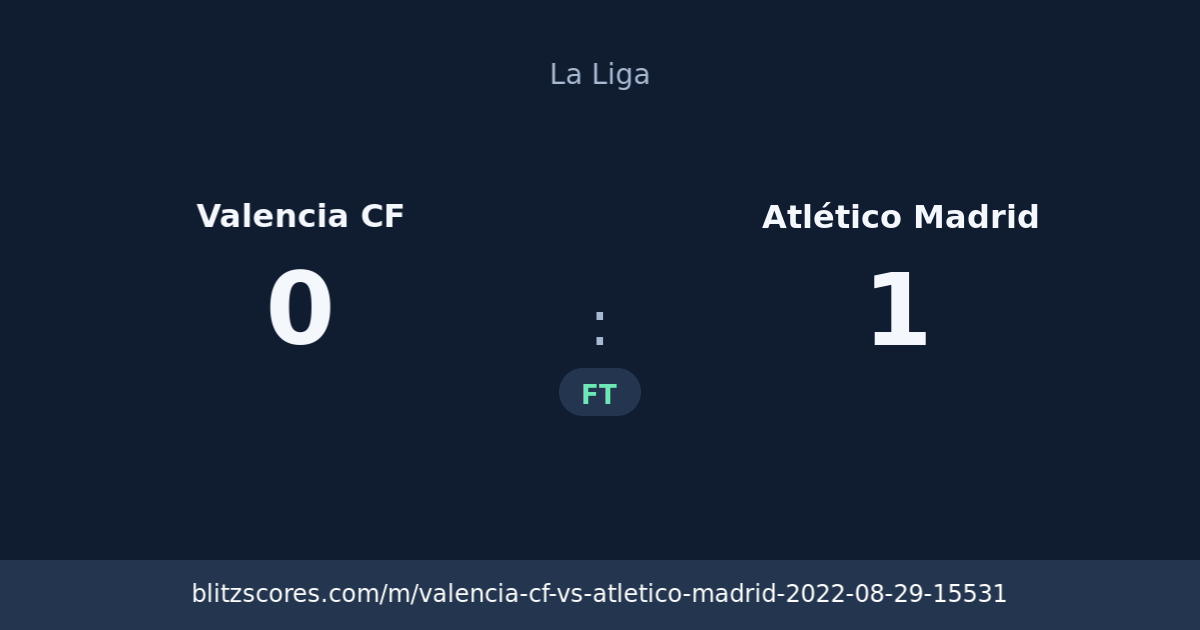 Valencia CF vs Atlético Madrid score card