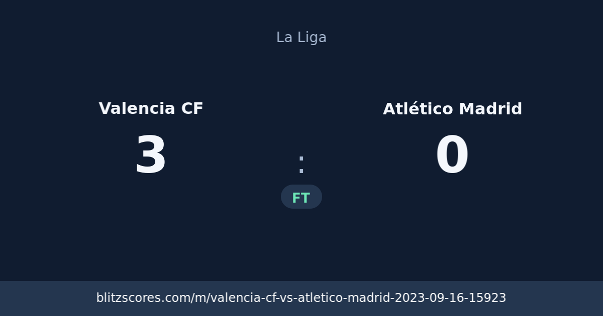 Valencia CF vs Atlético Madrid score card