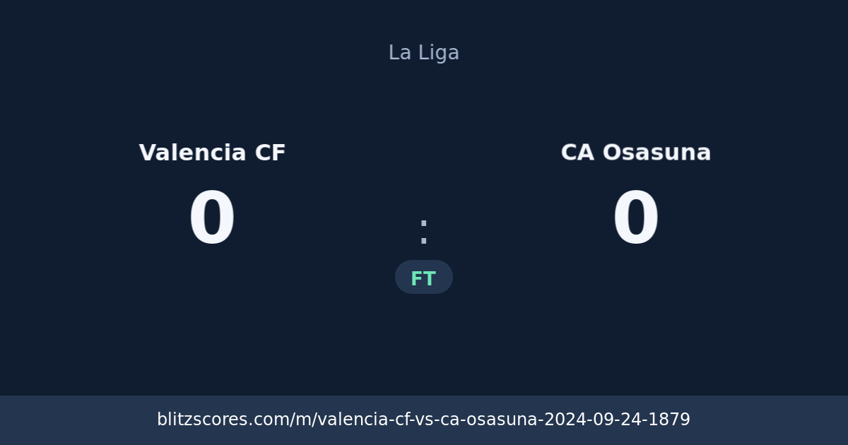 Valencia CF vs CA Osasuna score card