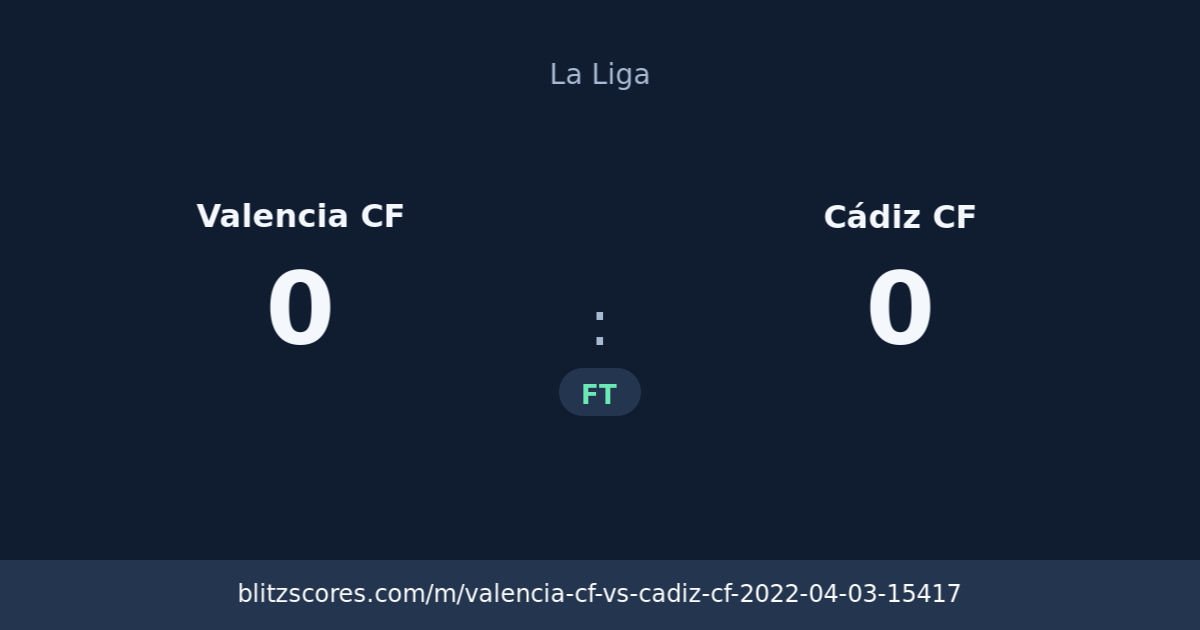 Valencia CF vs Cádiz CF score card