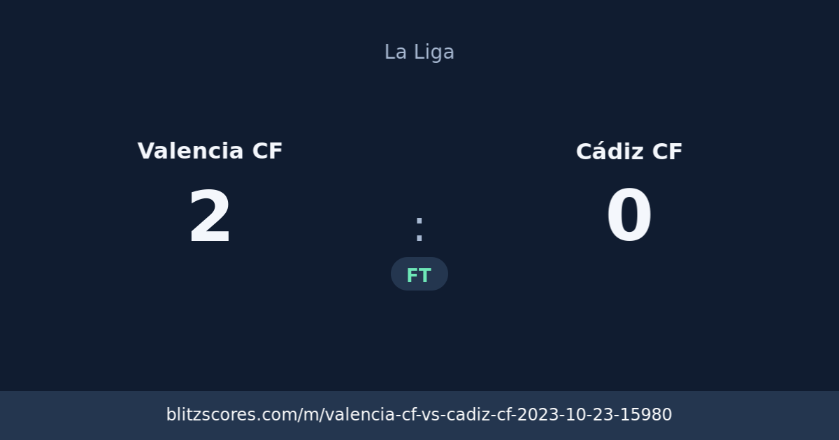 Valencia CF vs Cádiz CF score card