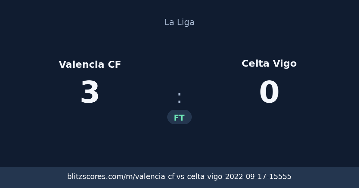 Valencia CF vs Celta Vigo score card