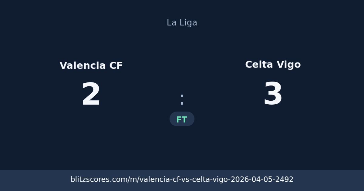 Valencia CF vs Celta Vigo score card