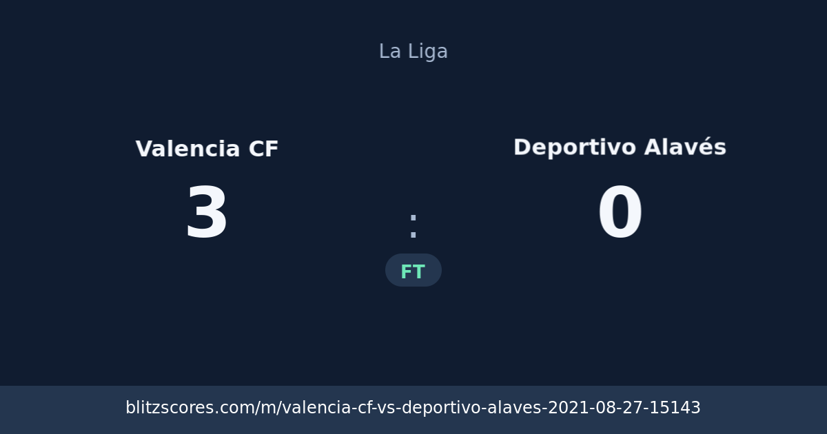 Valencia CF vs Deportivo Alavés score card