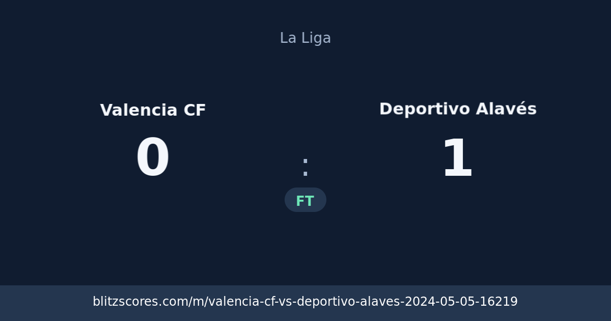 Valencia CF vs Deportivo Alavés score card