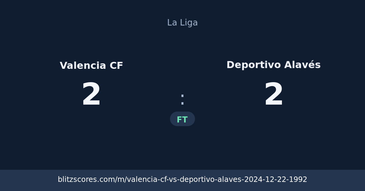 Valencia CF vs Deportivo Alavés score card
