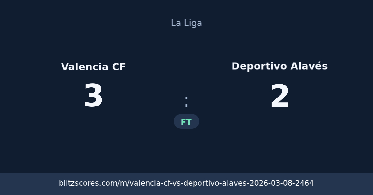 Valencia CF vs Deportivo Alavés score card