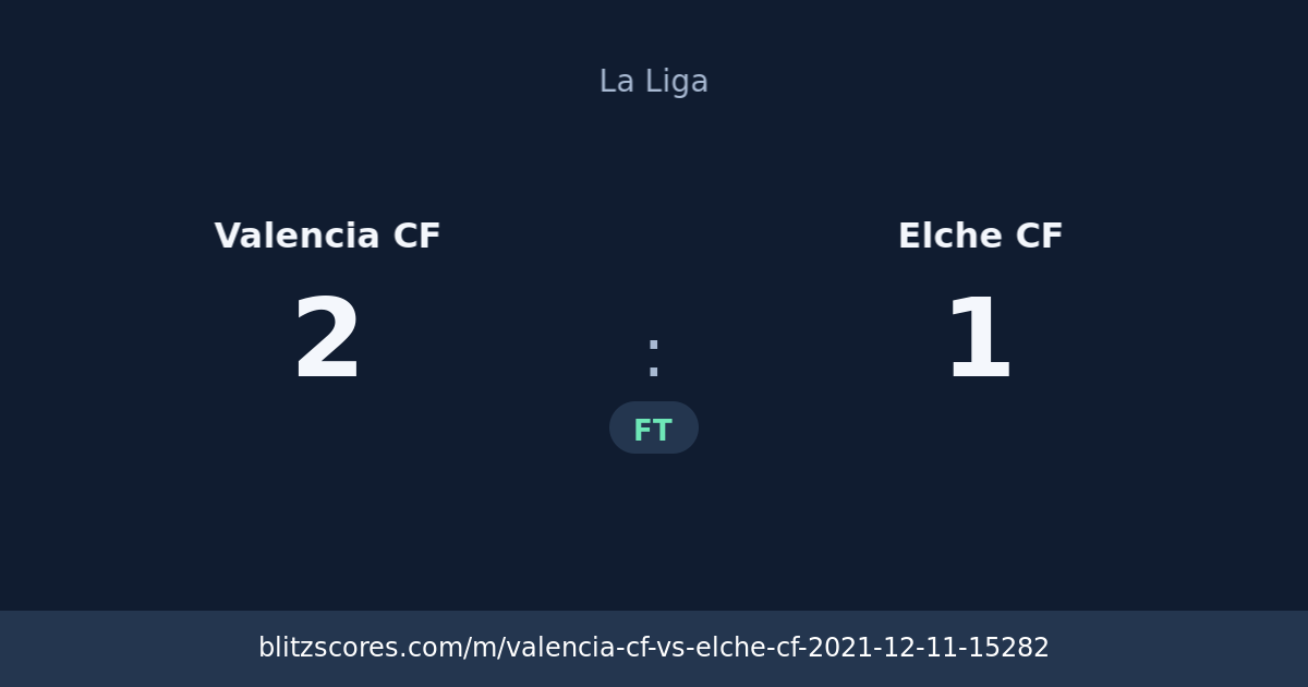 Valencia CF vs Elche CF score card