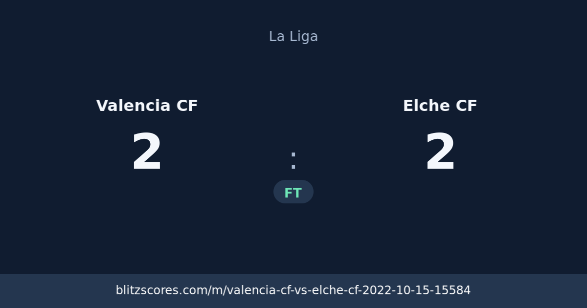 Valencia CF vs Elche CF score card