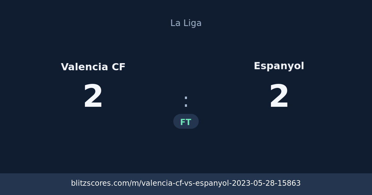 Valencia CF vs Espanyol score card