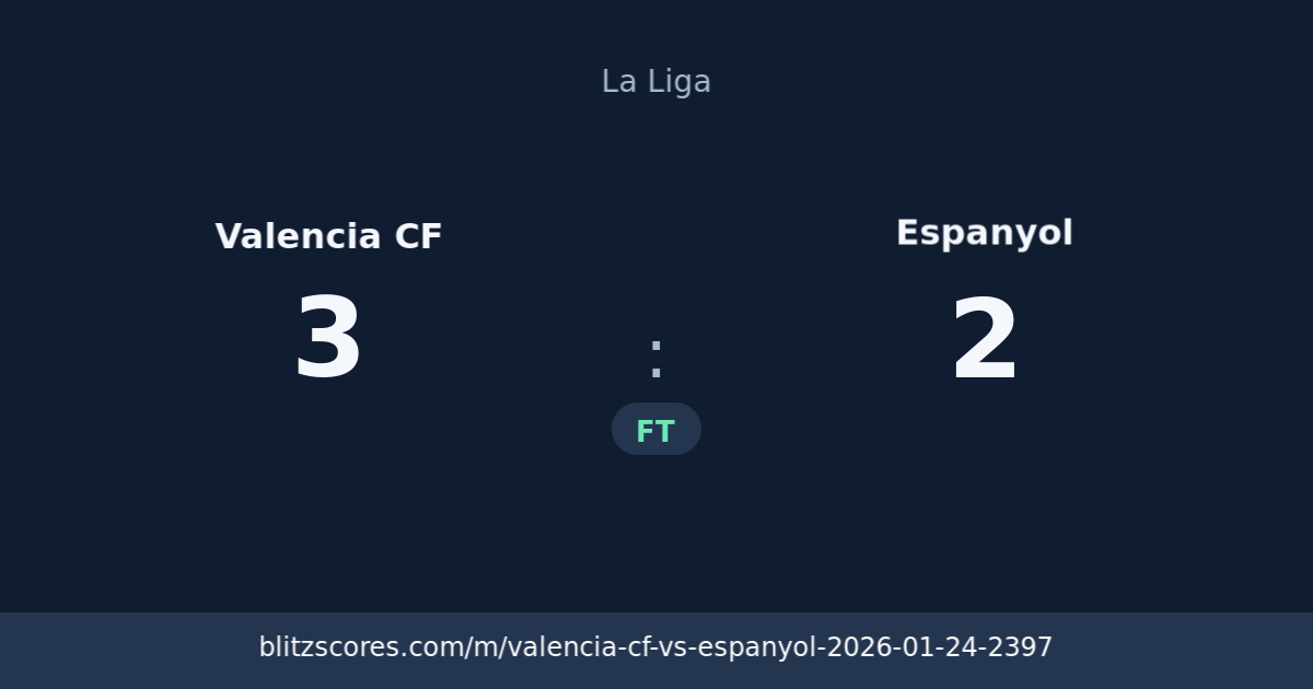 Valencia CF vs Espanyol score card