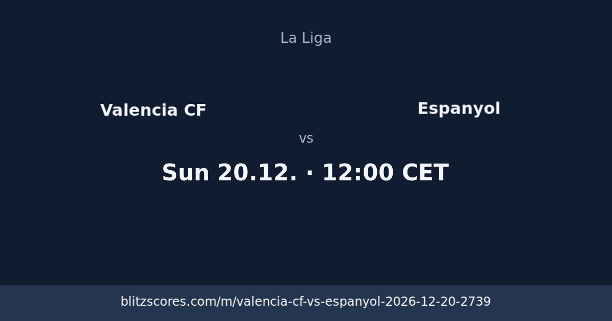 Valencia CF vs Espanyol score card