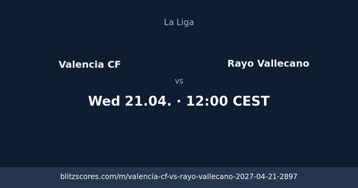 Valencia CF vs Rayo Vallecano score card