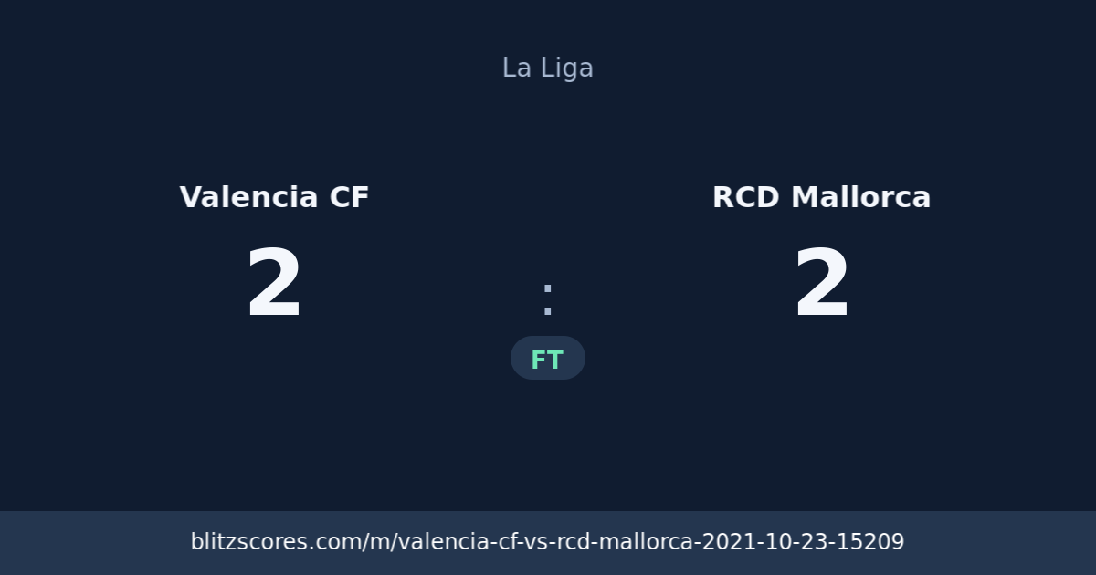Valencia CF vs RCD Mallorca score card
