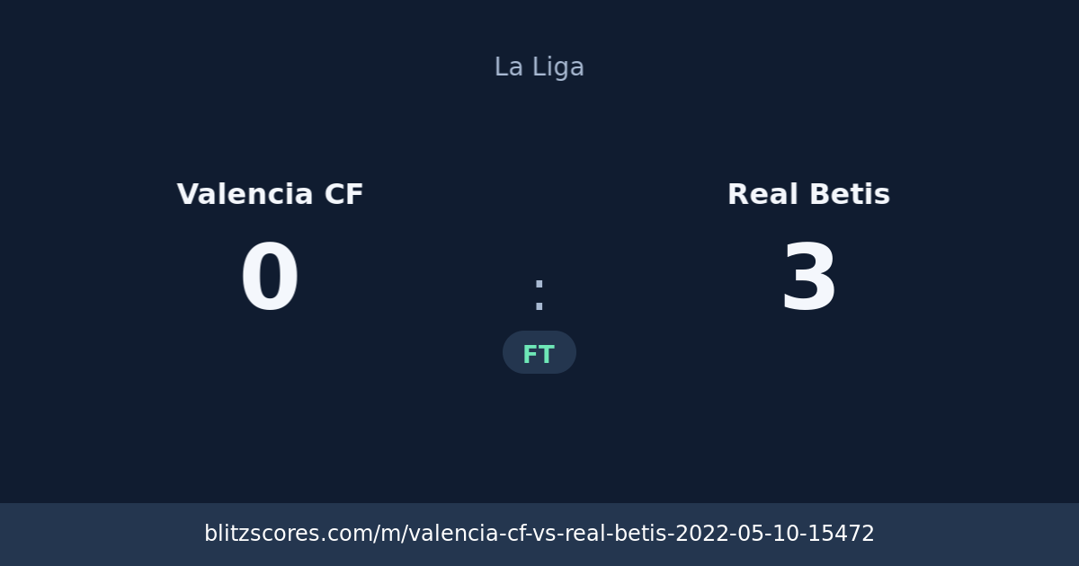 Valencia CF vs Real Betis score card